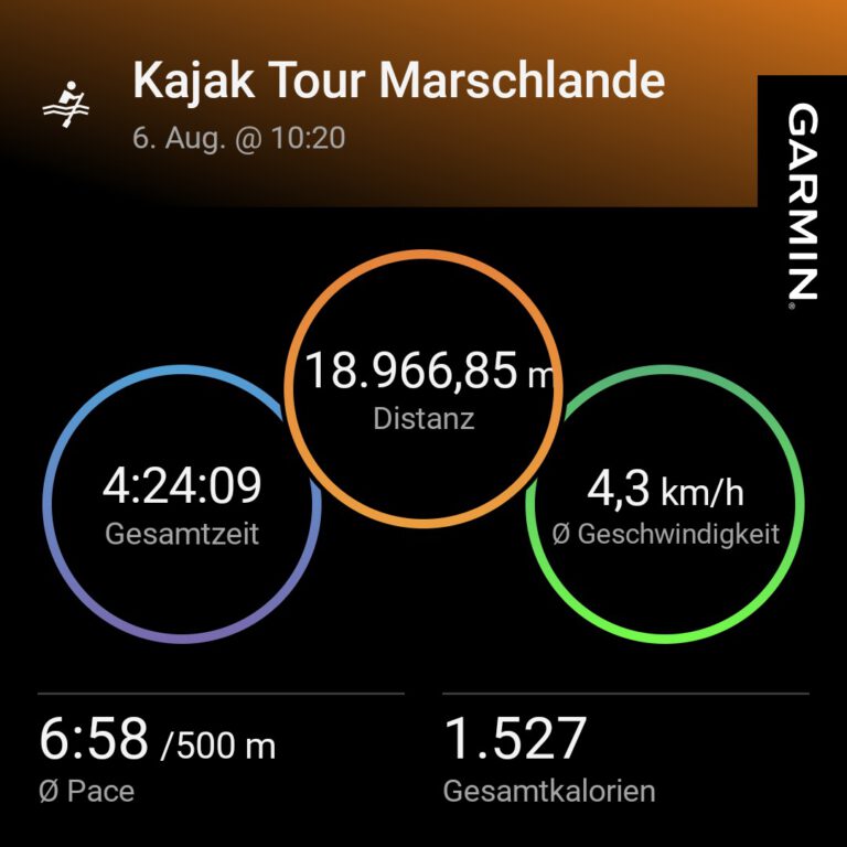 Kajak Tour Marschlande